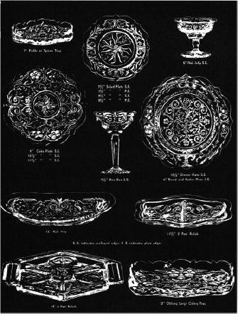 Catalog page