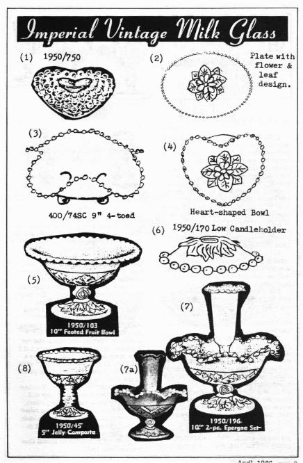 Imperial Milk Glass